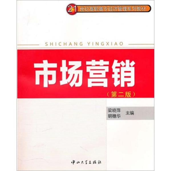 市場營銷