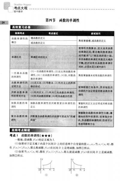 2017年考点大观：高中数学