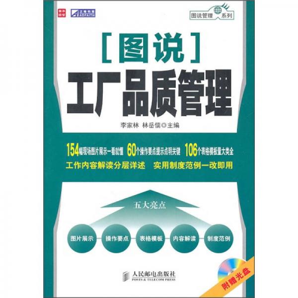 圖說(shuō)工廠(chǎng)品質(zhì)管理