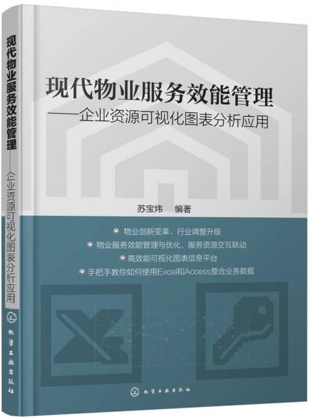 现代物业服务效能管理——企业资源可视化图表分析应用