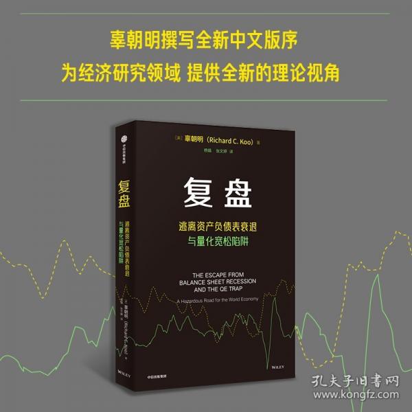 復(fù)盤