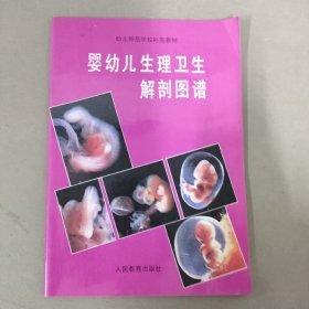 嬰幼兒生理衛(wèi)生解剖圖譜