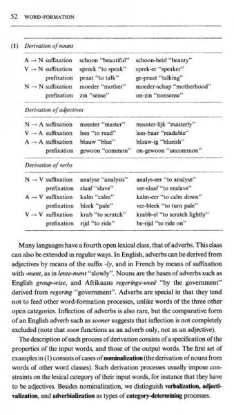 当代国外语言学与应用语言学文库·词的语法：形态学导论