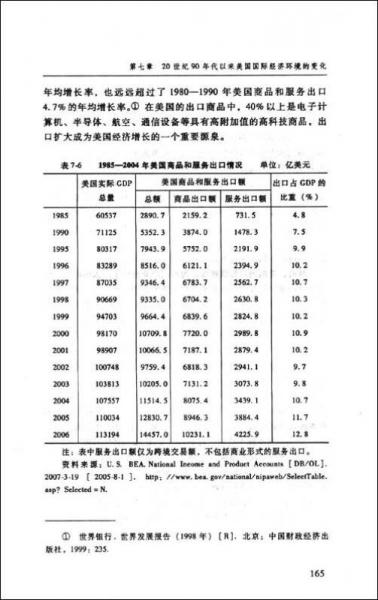 美国经济周期研究