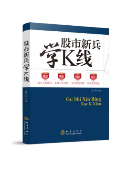 股市新兵學(xué)K線