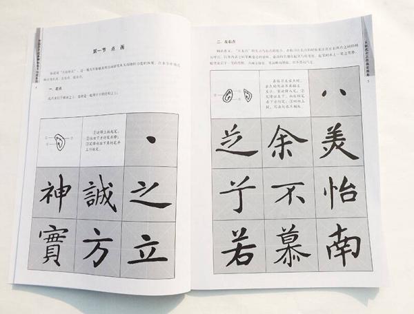 中国历代经典碑帖临写指南系列：王献之十三行临写指南