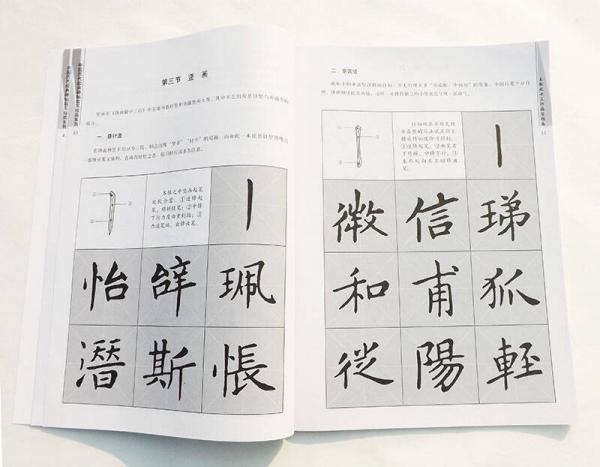 中国历代经典碑帖临写指南系列：王献之十三行临写指南