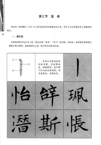 中国历代经典碑帖临写指南系列：王献之十三行临写指南