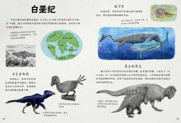 挖挖挖！探秘恐龙王国