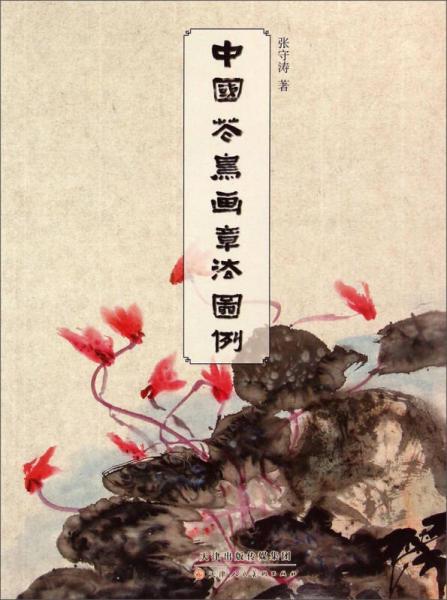 中國花鳥畫章法圖例