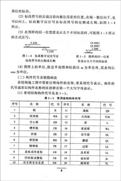 建筑業(yè)操作人員職業(yè)技能培訓(xùn)用書(shū)：鋼筋工初級(jí)技能