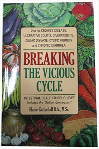 breakingtheviciouscycle