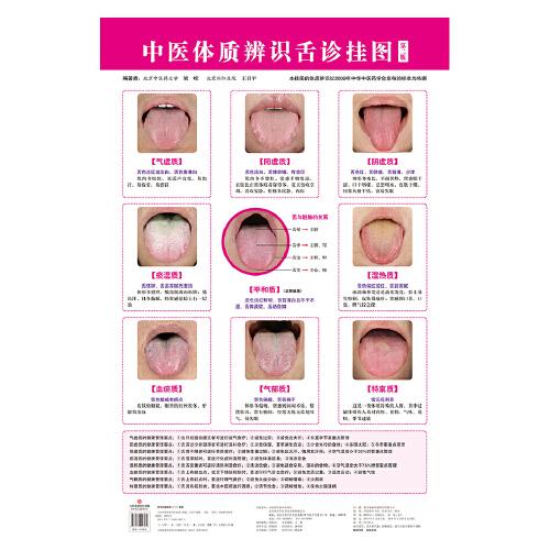 中医体质辨识舌诊挂图（第2版）