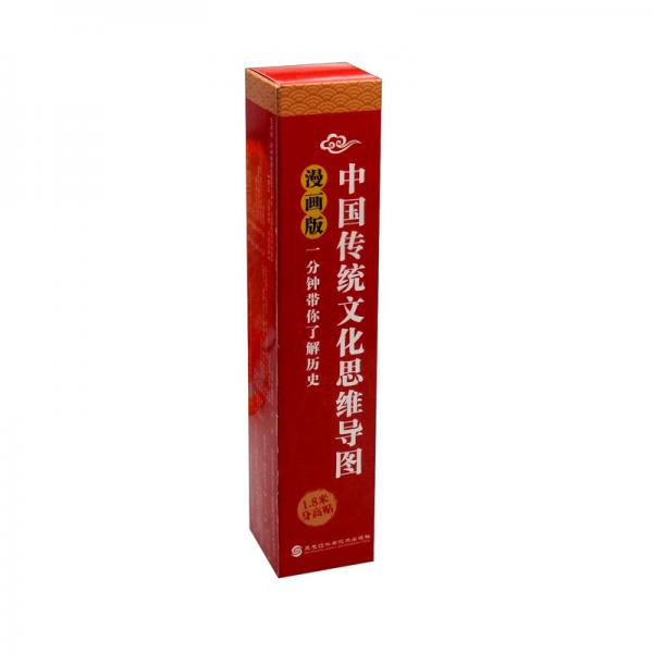 中國傳統(tǒng)文化思維導(dǎo)圖