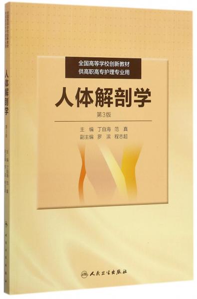人體解剖學(xué)