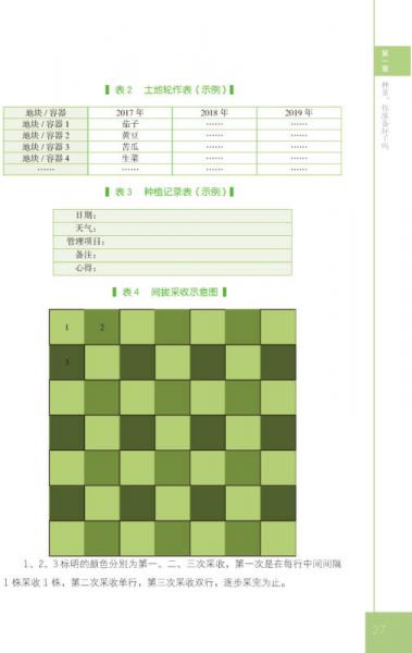 都市农夫：玩转小菜园