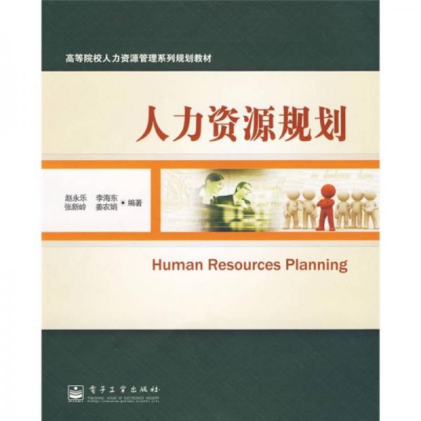 人力资源规划