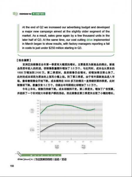 职场英语说到High：英文提案与报告