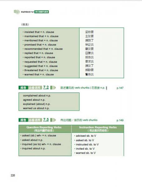 职场英语说到High：英文提案与报告