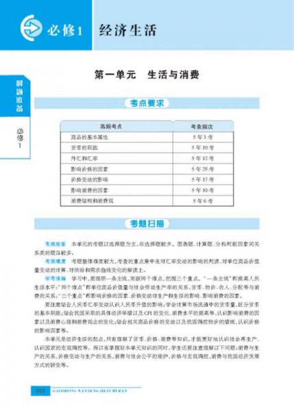 天星教育·2015年试题调研长销书：《高中万能解题模板》 政治