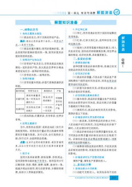 天星教育·2015年试题调研长销书：《高中万能解题模板》 政治