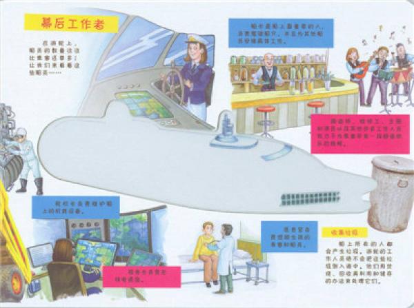 X光大扫描：机械探秘