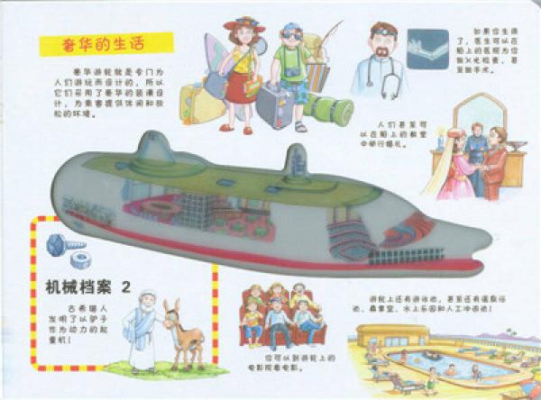 X光大扫描：机械探秘