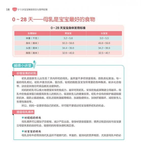 悦然·亲亲小脚丫系列：0～3岁宝宝辅食添加与营养配餐（全彩）