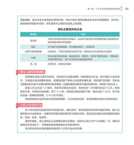 悦然·亲亲小脚丫系列：0～3岁宝宝辅食添加与营养配餐（全彩）