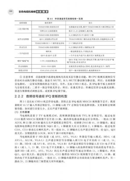 彩色电视机维修技能精要