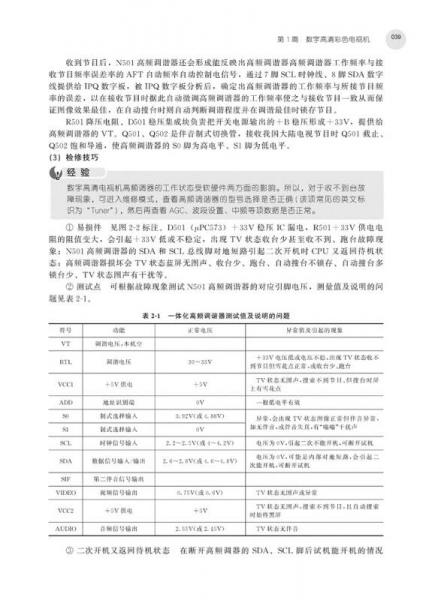 彩色电视机维修技能精要