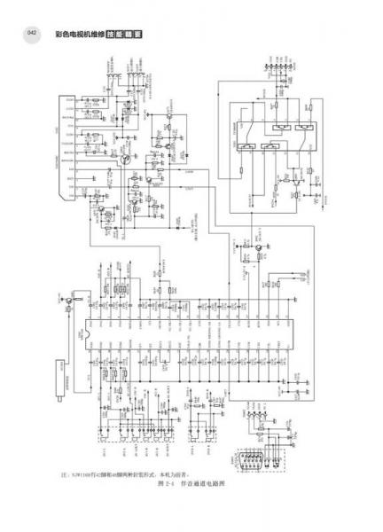 彩色电视机维修技能精要