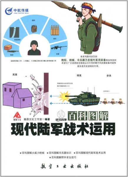 百科圖解現代陸軍戰(zhàn)術運用