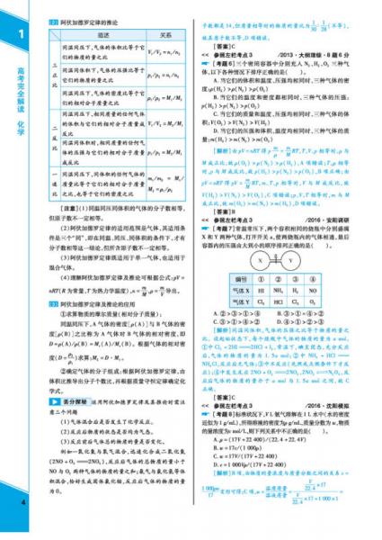王后雄高考367系列：高考完全解读