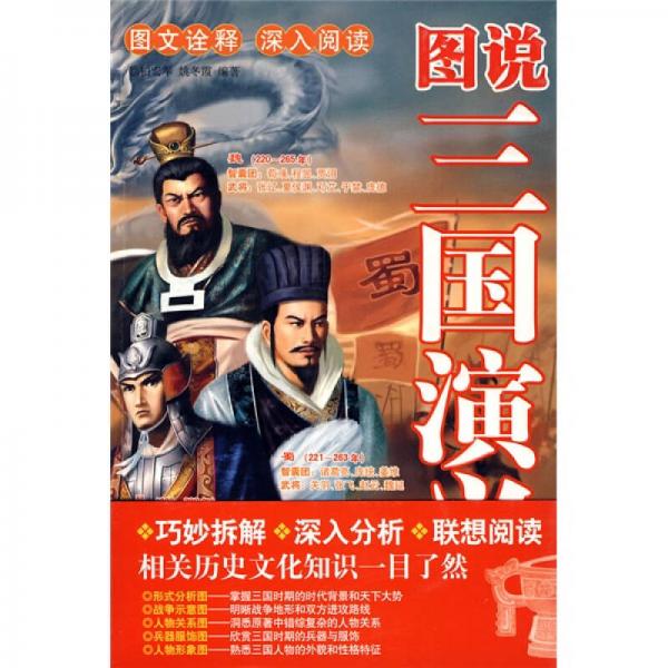 圖說(shuō)三國(guó)演義