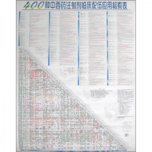 400種中西藥注射劑臨床配伍應(yīng)用檢索表