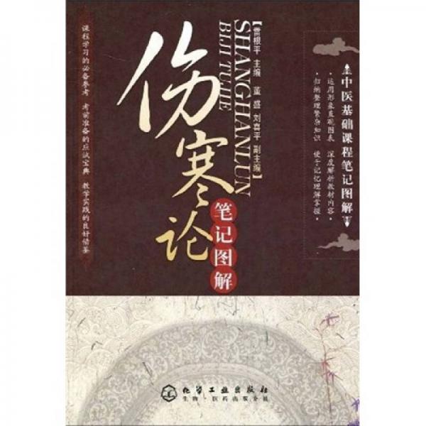中醫(yī)基礎(chǔ)課程筆記圖解：傷寒論筆記圖解