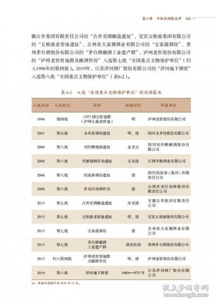 老窖學【精裝大本】