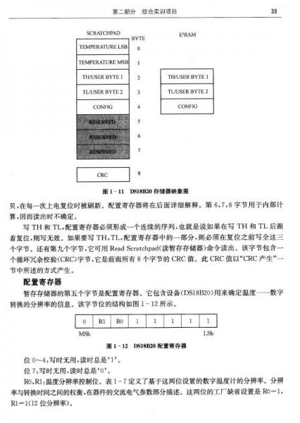 电子产品设计与制作教程/“十二五”江苏省高等学校重点教材