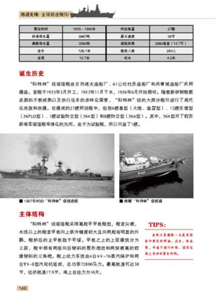 海战先锋：全球驱逐舰50