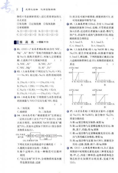 2016年龙门专题：高中化学 元素化合物