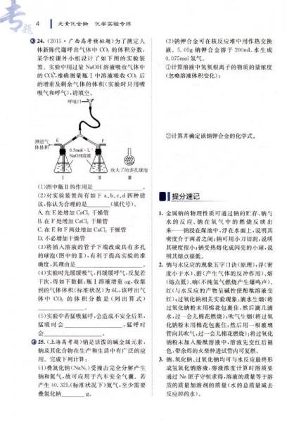 2016年龙门专题：高中化学 元素化合物