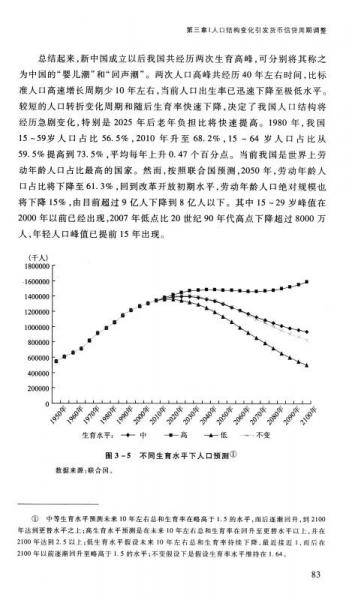 中国经济文库·应用经济学精品系列（二）：货币信贷与人口周期影响下的中国经济转折点