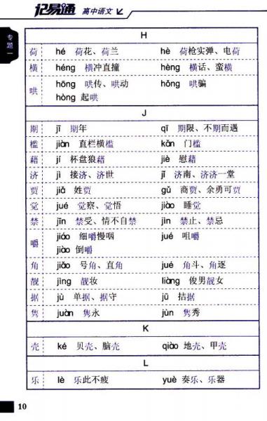 记易通：高中语文基础知识及要点突破
