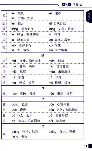 记易通：高中语文基础知识及要点突破