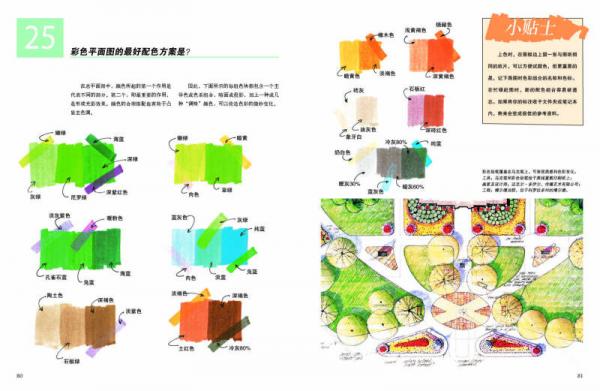 马克笔的魅力 美国建筑效果图的绘制秘技