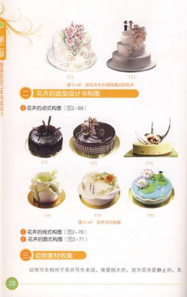蛋糕装饰构图与设计
