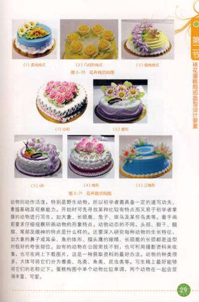 蛋糕装饰构图与设计