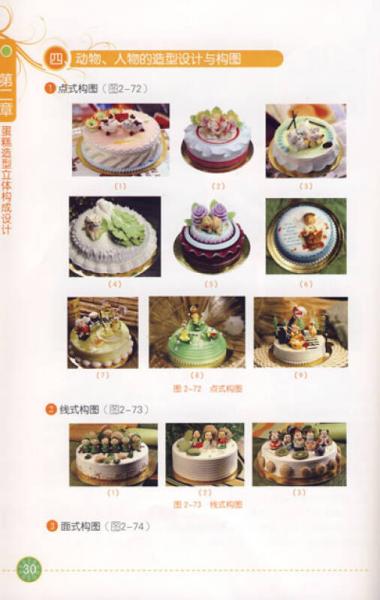 蛋糕装饰构图与设计