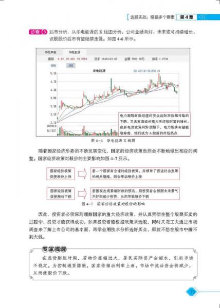 广发证券专家蔡实荣带你从零开始学炒股，蔡实荣，从零开始学炒股的广发证券专家指南